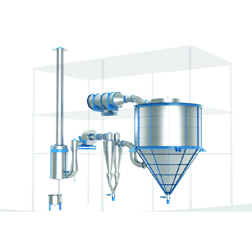 Spray Dryers