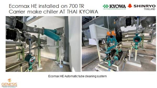 Automatic Tube Cleaning Systems
