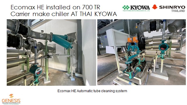 Automatic Tube Cleaning Systems
